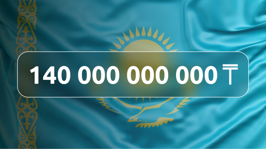 140 миллиардов тенге потеряли казахстанцы в 2023 году из-за действий кибермошенников